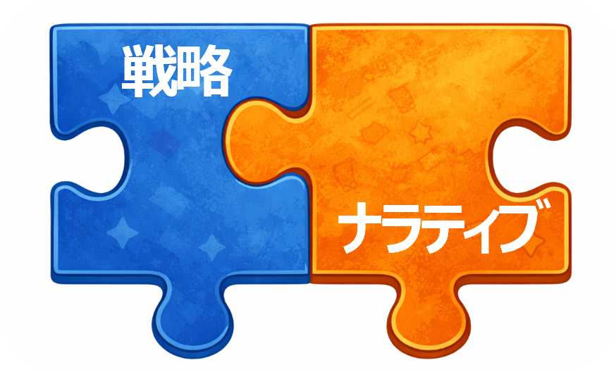 NX流クリエイティブリーダーの育成画像